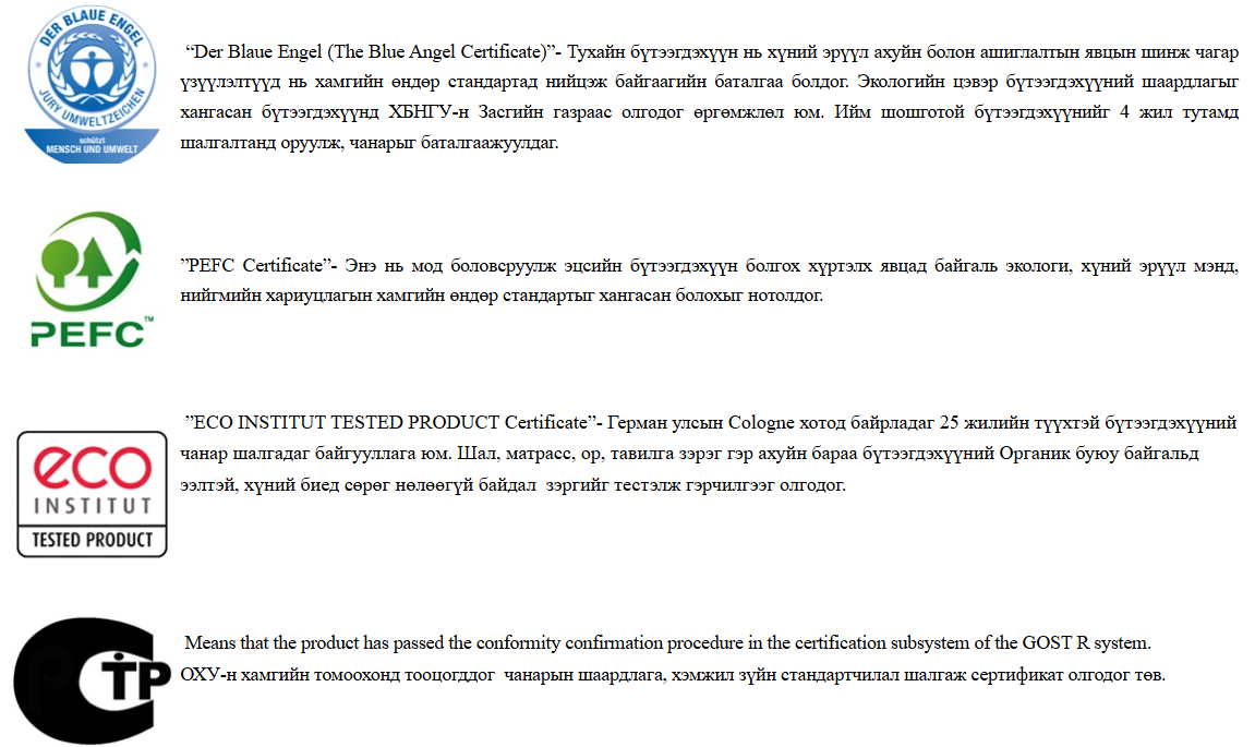 Экспресс Солюшн ХХК зураг